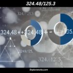 324.48/125.3_ Understanding the Significance of This Unique Ratio