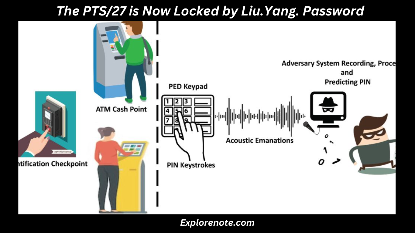 The PTS/27 is Now Locked by Liu.Yang. Password